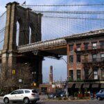 15 Best Things to Do in Brooklyn, New York (A Local's Guide)