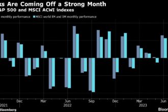 Asian Stocks Fall as China PMI Data Sours Sentiment: Markets Wrap