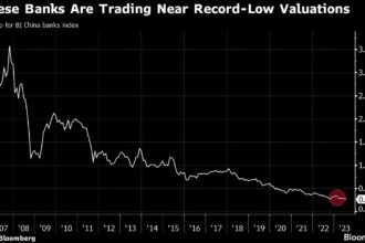 China's $77 billion bank route shows who pays the price for bailouts