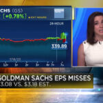 Goldman Sachs (GS) Q2 2023 Earnings