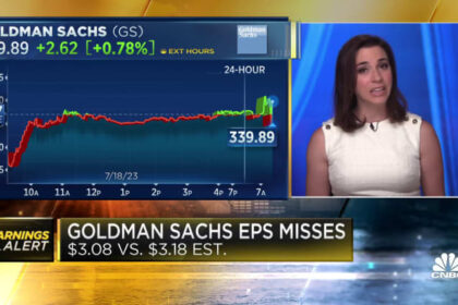 Goldman Sachs (GS) Q2 2023 Earnings