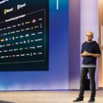Microsoft Shares Soar to All-Time High on AI Pricing Details