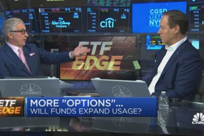 Too risky?  Retail betting on zero day options is on the rise