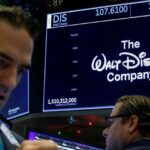 Disney drops to lowest in over three years as investors turn bearish