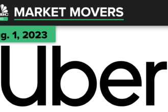 Stocks making the biggest moves after hours: PYPL, HOOD, QCOM, CLX