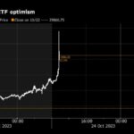 Bitcoin Hits $35,000 for First Time Since 2022 on ETF Optimism