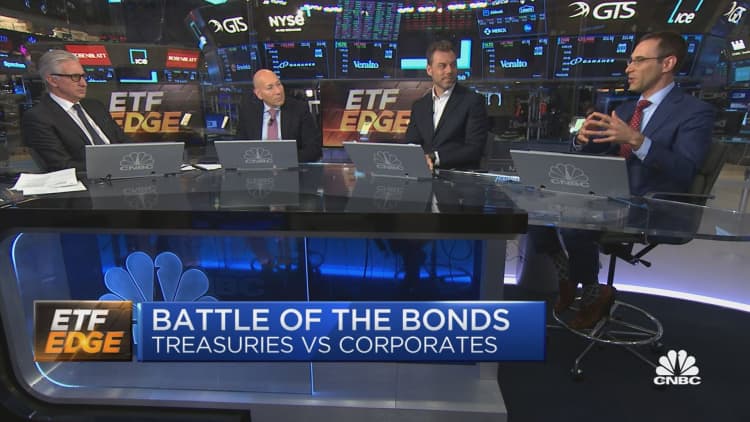 Bullish case for corporate bonds over Treasurys tied to rising rates