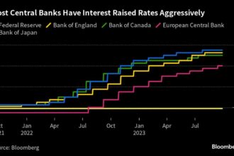 Central Banks Search for Lessons From the Great Inflation Outbreak