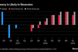 Fresh Growth Numbers Are Set to Show US Remains Economic Powerhouse