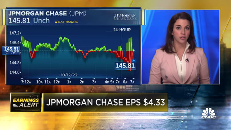 JPMorgan Chase (JPM) earnings 3Q 2023