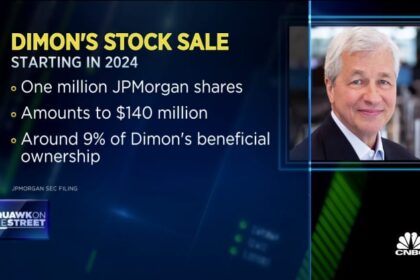 Jamie Dimon to sell 1 million shares of JPMorgan
