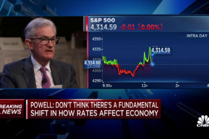 Powell says inflation is still too high and lower economic growth is likely needed to bring it down