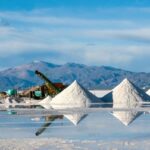 The China-West Lithium Tango in South America
