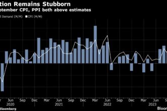 Time Is Running Out for the ‘Year of the Bond’ as Losses Mount