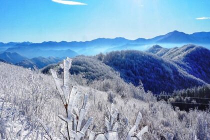 8 Best Places To Visit In Virginia State This Winter