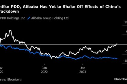Alibaba Ousts Commerce Chief, Splits Assets in New Shakeup