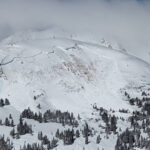 Avalanche warning in place in Colorado amid Sunday's snowstorm