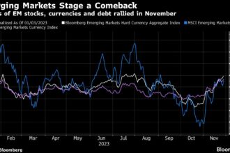 The Yield Hunt Is Finally Back On for Buyers in Emerging Markets