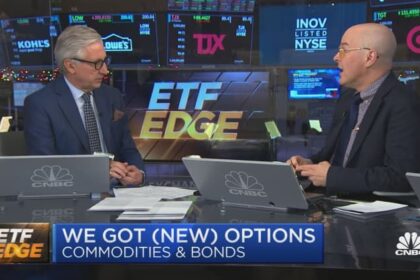 Zero-day commodity options have now entered the ETF space