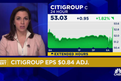 Citigroup (C) earnings Q4 2023