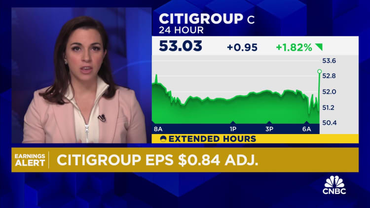 Citigroup (C) earnings Q4 2023