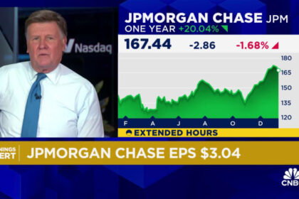 JPMorgan Chase (JPM) earnings Q4 2023