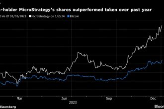 MicroStrategy’s Saylor Is Selling $216 Million of Company’s Shares