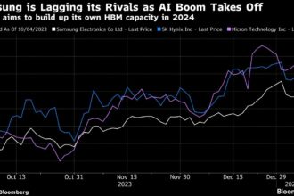 Samsung Profit Tumbles 35% as Chip Weakness Persists