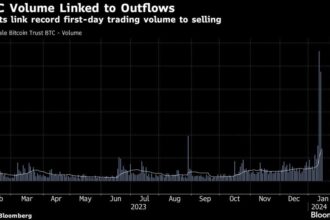 Traders Pull $579 Million Out of Grayscale Bitcoin ETF