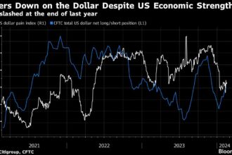 Chinese Stocks Fall as Traders Shrug off Rate Cut: Markets Wrap