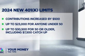 Policy changes look to reduce 401(k) plan 'leakage'