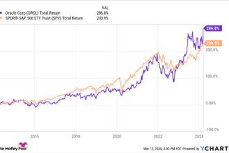 3 Surprise AI Stocks Headed for a $1 Trillion Market Cap