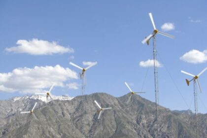 Catalyzing Renewable Energy: Path to Afghanistan’s Economic Revival