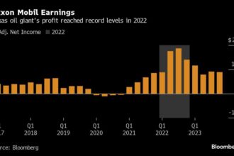 Exxon Chief Goes on the Offensive as Wall Street Sours on ESG