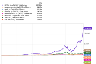 Here's Why I Wouldn't Buy