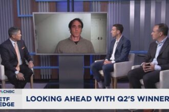 AI, Big Tech plays right now from Ark Invest's top ranked ETFs