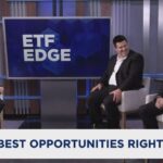 Bitcoin vs. Big Tech vs. defensive plays for market's second half