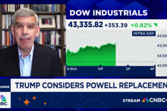 Trump's war against the Powell Fed has taken another political turn