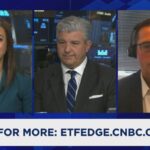 Retail rush into speculative ETFs may be flashing market warning