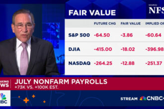 Why the U.S. job market has soured