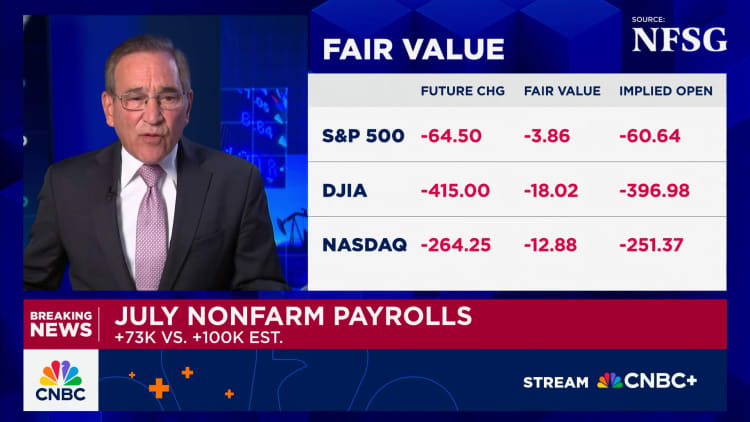Why the U.S. job market has soured
