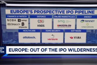 AI finance startup Light raises funding from Revolut backer Balderton