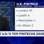 Checkout.com valued at $12 billion in employee share buyback