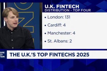 Checkout.com valued at $12 billion in employee share buyback