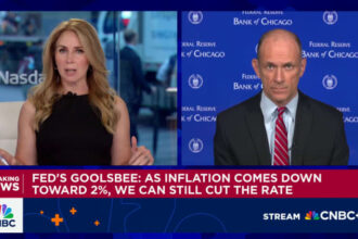 Chicago Fed President Goolsbee says officials have to be careful not to get too aggressive with rate cuts