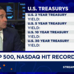 The right and wrong ways to do it