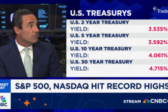 The right and wrong ways to do it