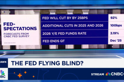 Fed has a rate cut plus a bunch of other things on its plate this week