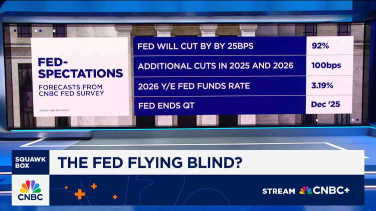 Fed has a rate cut plus a bunch of other things on its plate this week