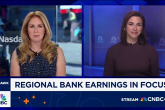 How a string of bad loans has bank investors hunting for hidden risks